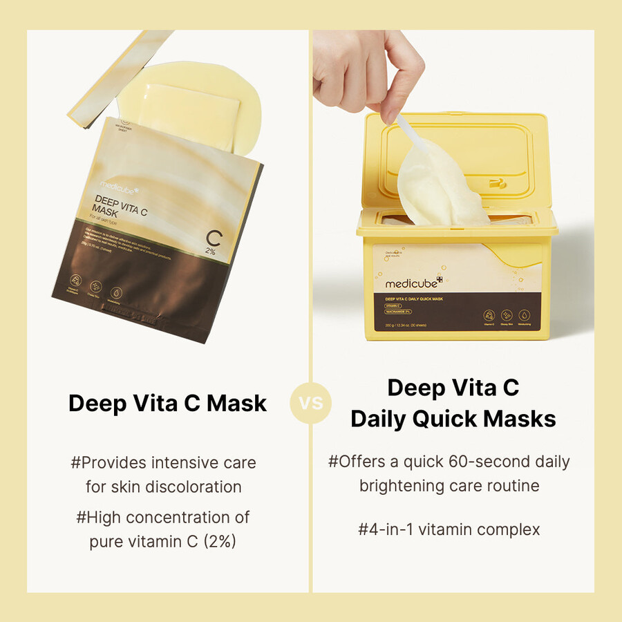 medicube deep vita c dagelijkse snelmaskers