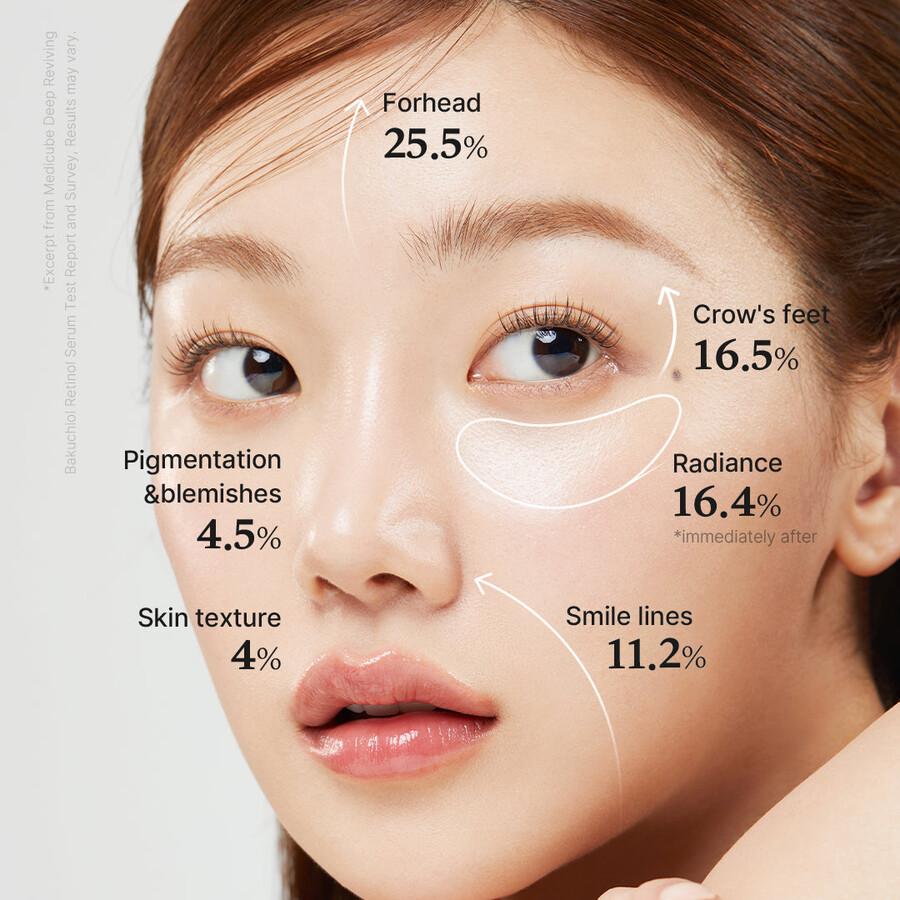 medicube diep revitaliserend bakuchiol retinol serum