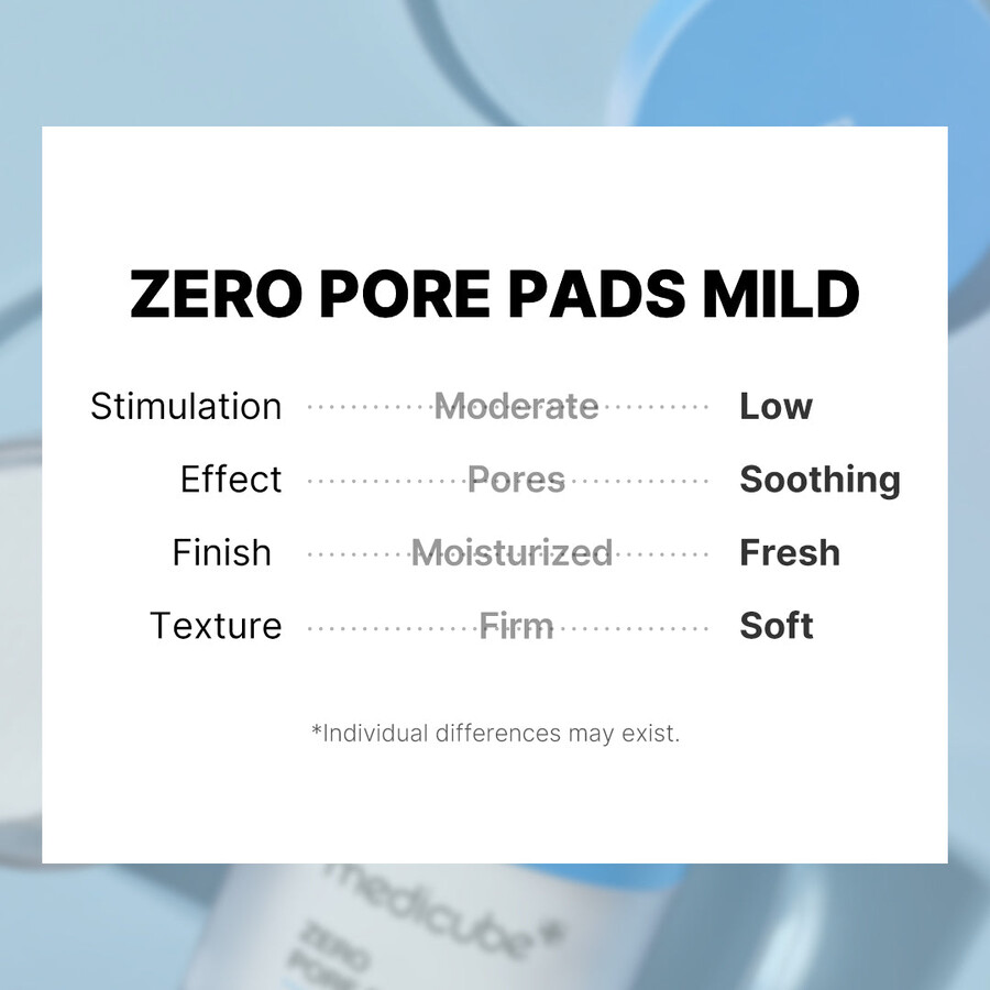 medicube zero pore pads