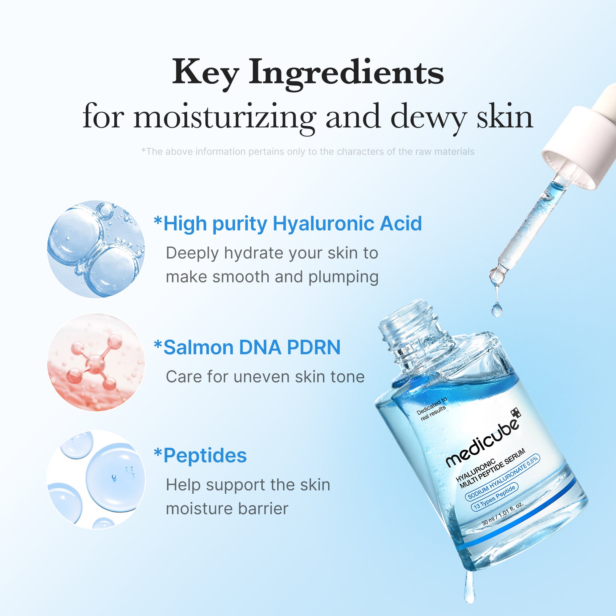 hyaluronzuur multi peptide pdrn serum