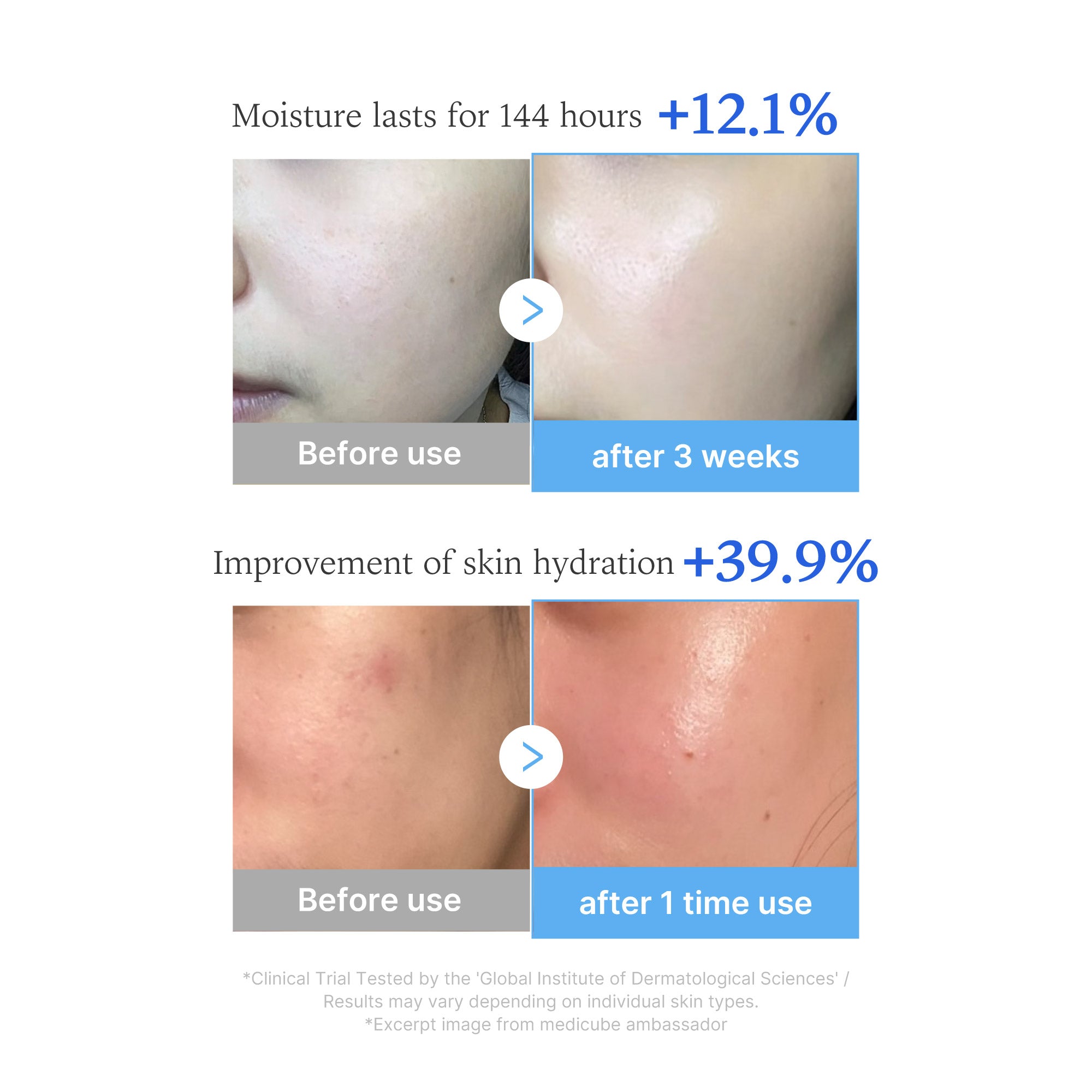 hyaluronzuur multi peptide pdrn serum