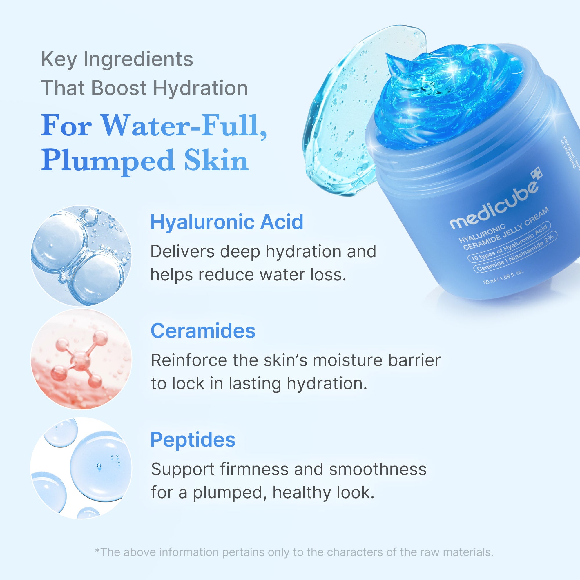 hyaluronzuur ceramide hydraterende jelly cream