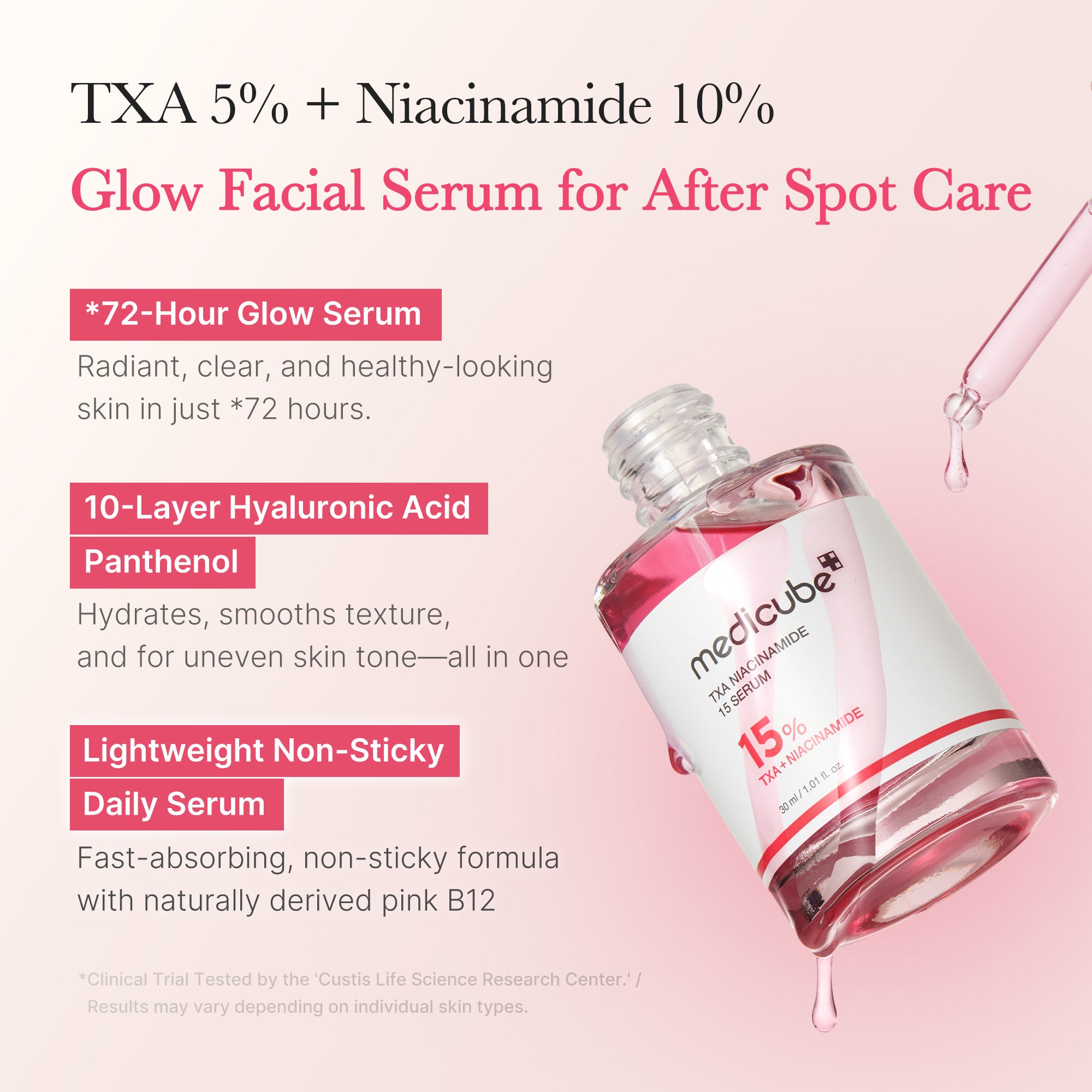 txa niacinamide-serum