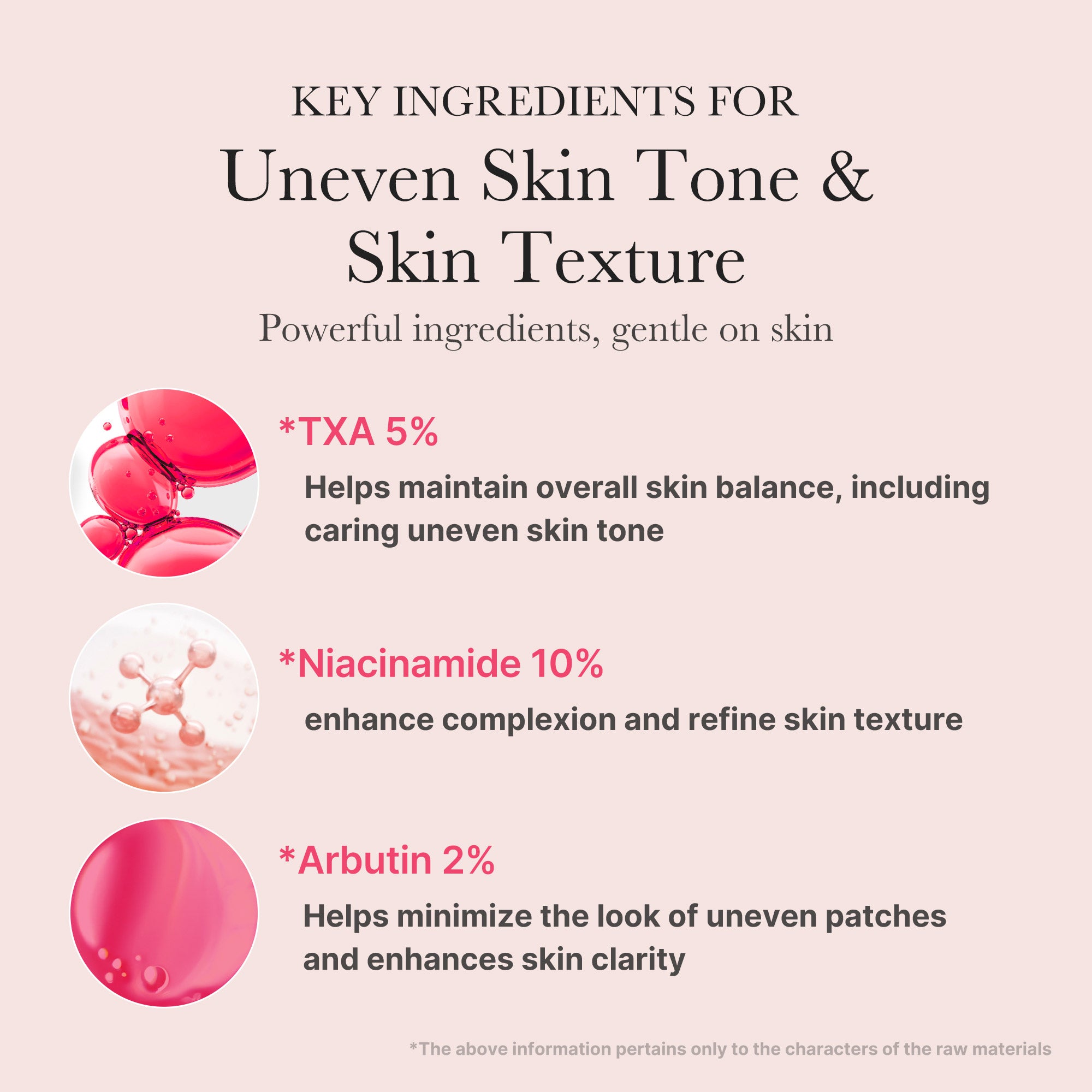 txa niacinamide-serum