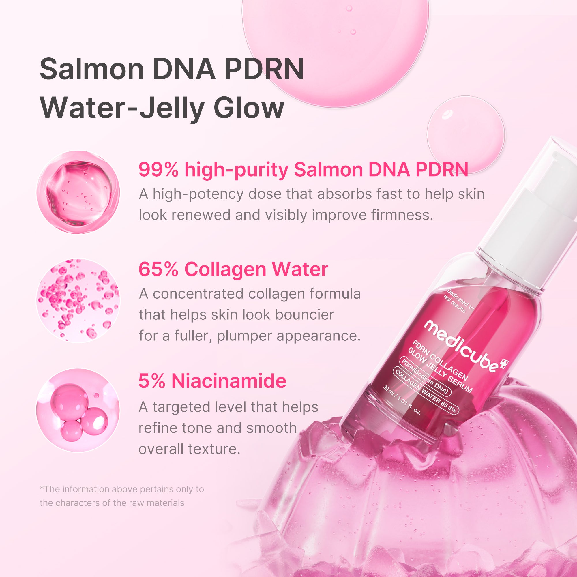 pdrn roze collageen glow jelly serum