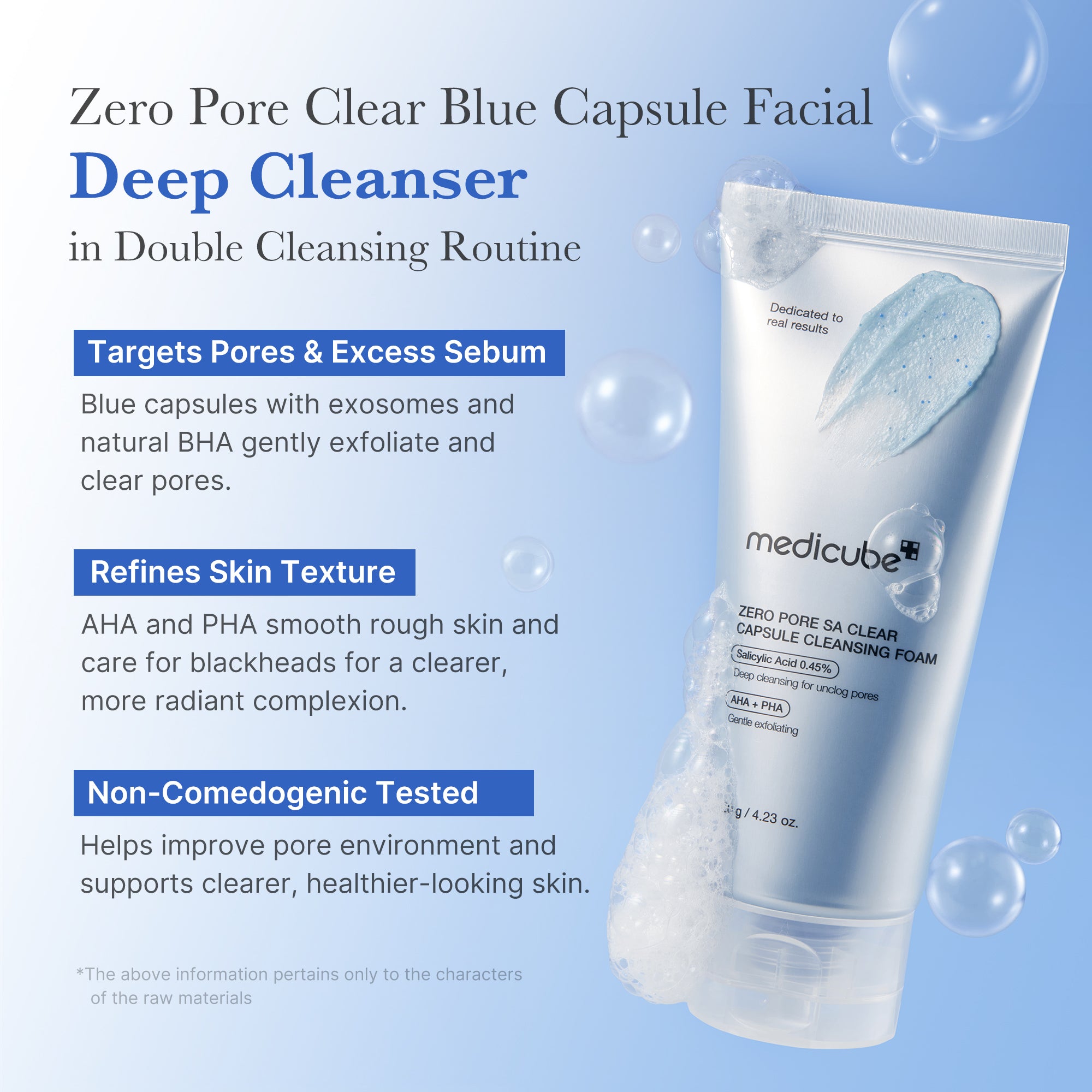 zero pore capsule reinigingsschuim
