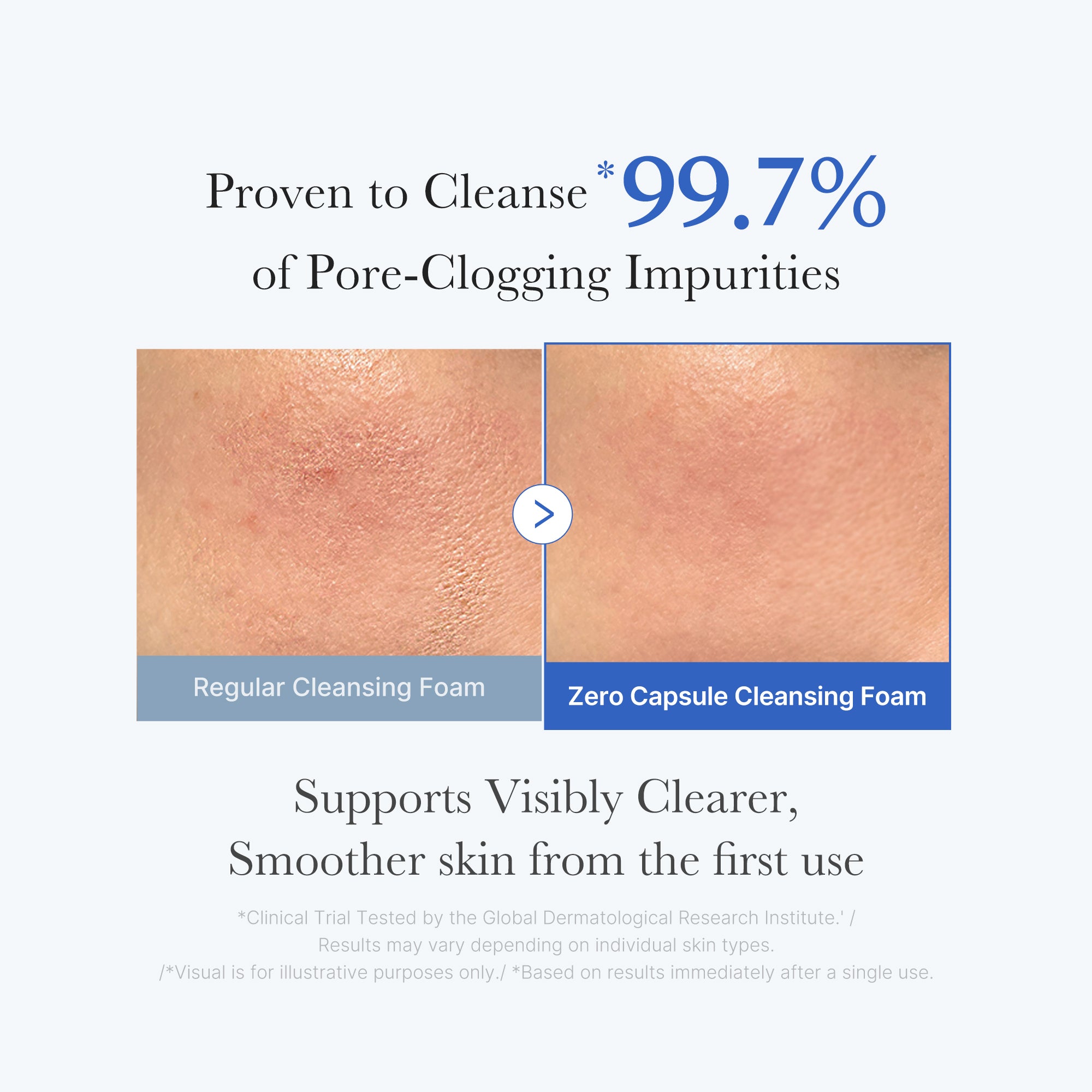 zero pore capsule reinigingsschuim