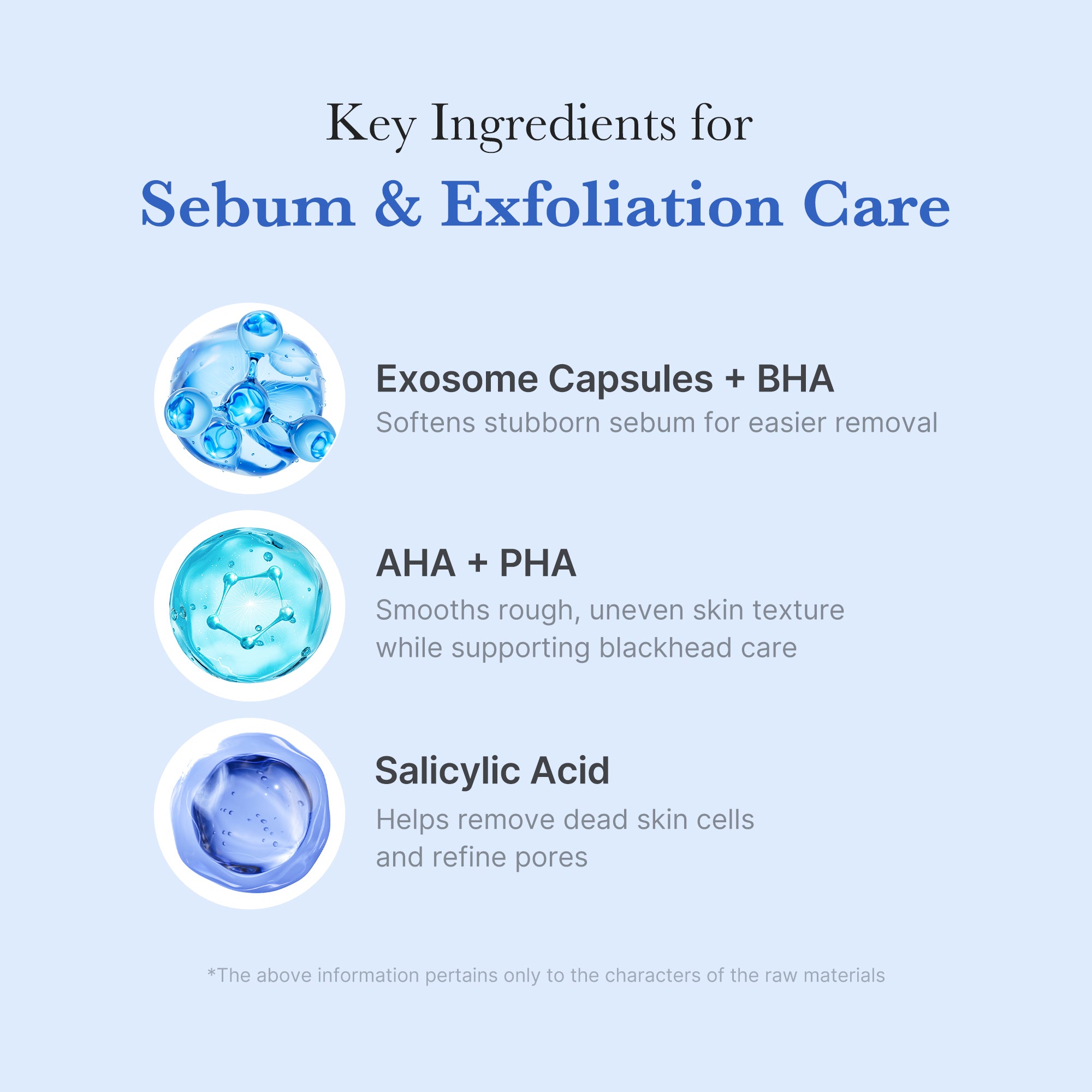 zero pore capsule reinigingsschuim