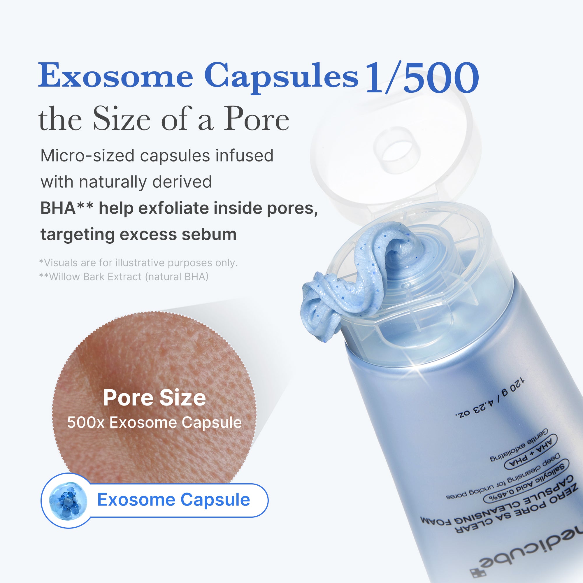 zero pore capsule reinigingsschuim