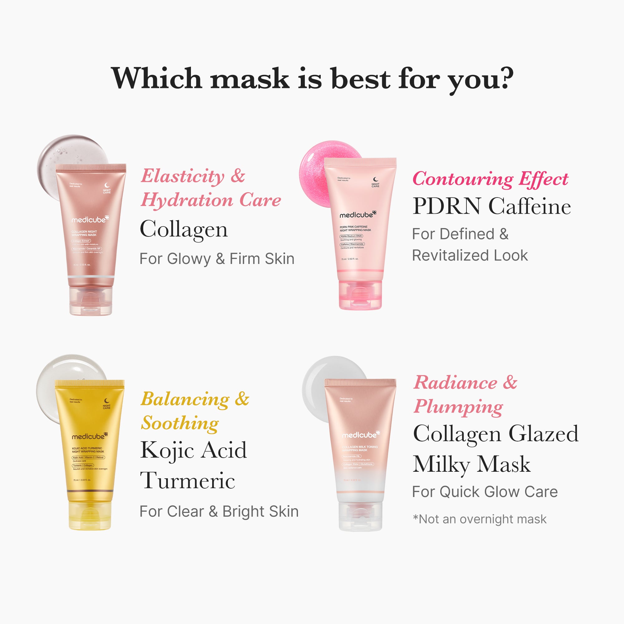 collageen milky glow daytime wrapping mask