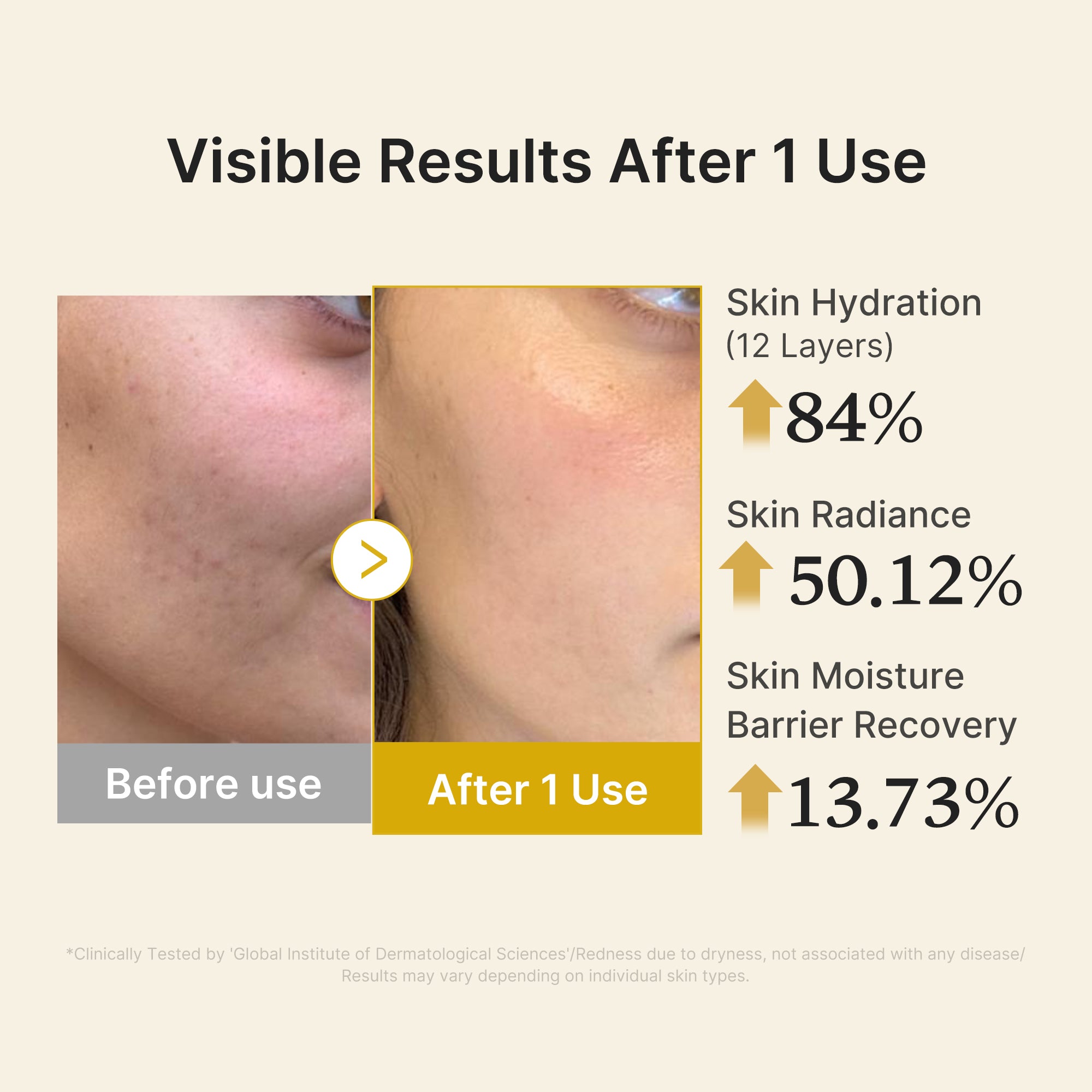 kojiczuur kurkuma vitamine goud jelly mist serum
