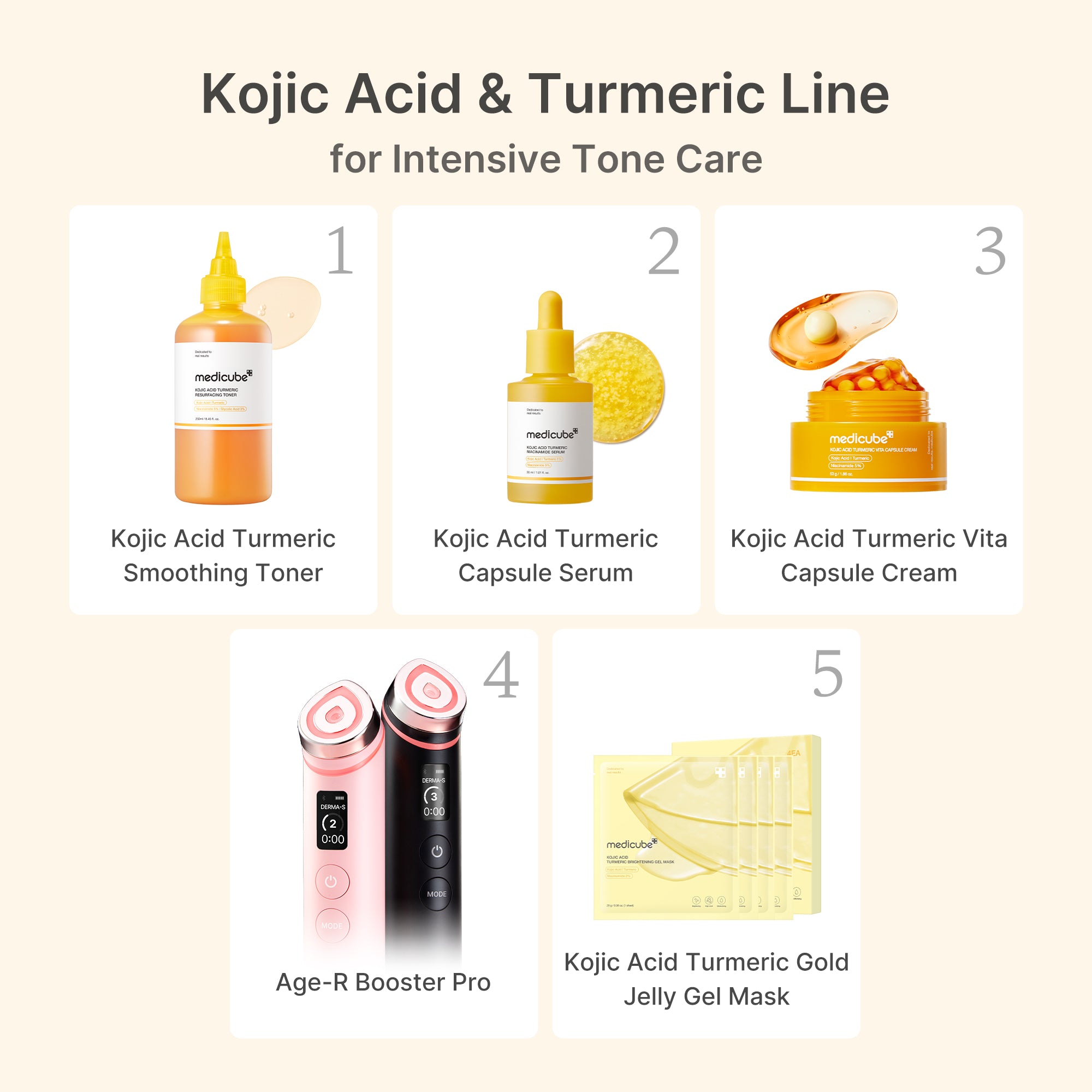 kojiczuur kurkuma vita capsule crème